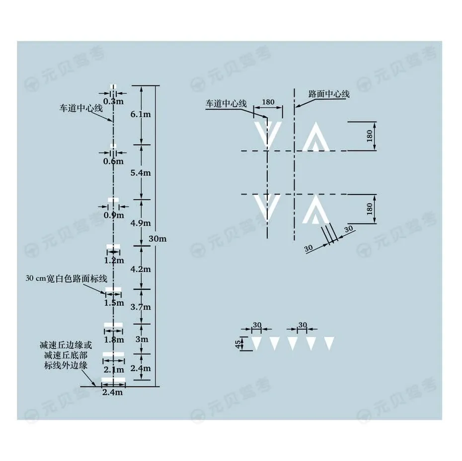 减速丘标线