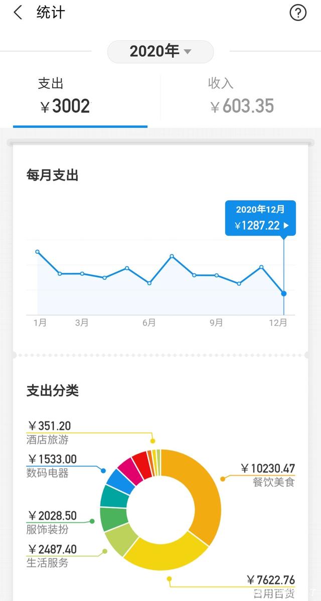 支付宝年度账单哪里看