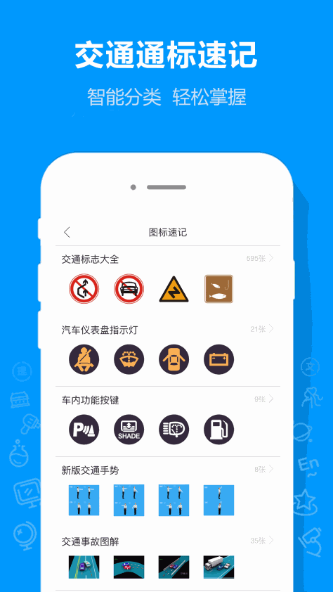 摩托车驾考通截图4