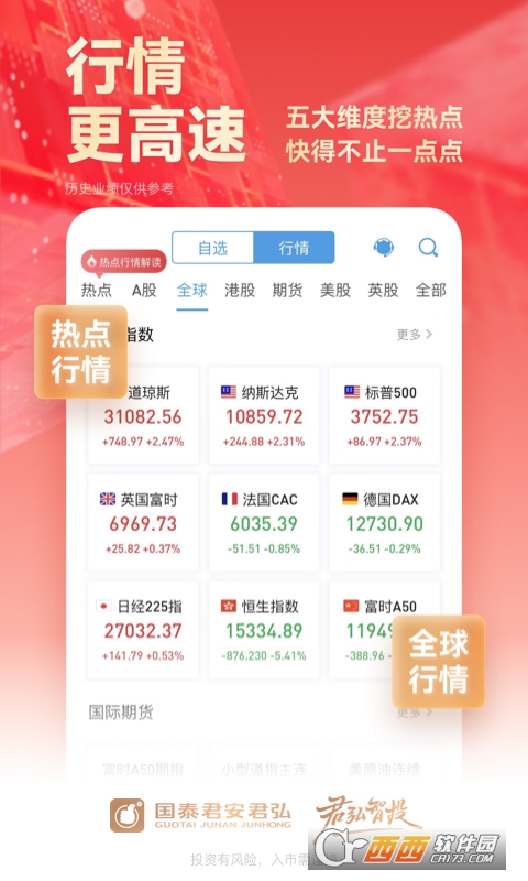 国泰君安君弘官方app(国泰君安证券) V9.9.25安卓版