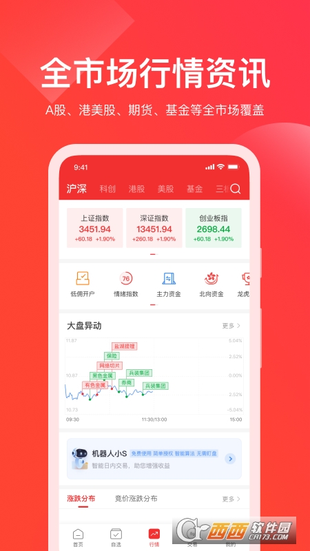 牛股王股票app 6.7.5 官方安卓版