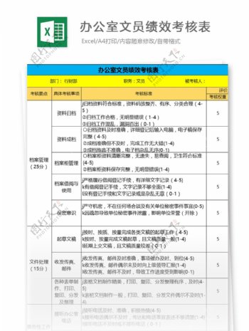 办公室文员绩效考核表excel模板