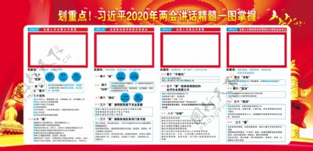 划重点2020年两会讲