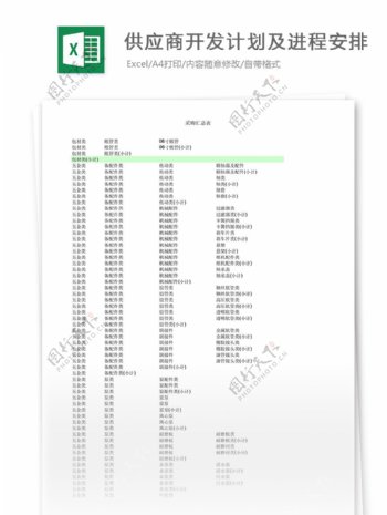 客户开发计划及进程安排Excel表格模板