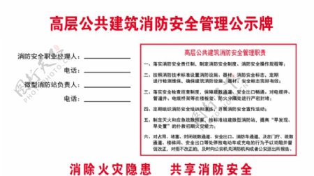 高层公共建筑消防安全管理公示牌图片