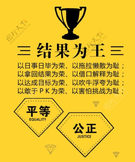 社会核心价值观