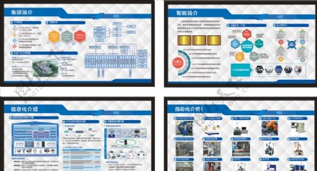 企业展板科技展板智能