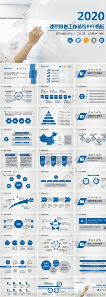 述职报告工作总结PPT模板