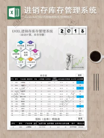 进销存库存管理系统自动计算库存预警