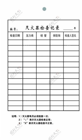 灭火器检查记录表图片