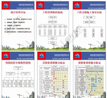 南通五建会议室人员组织架构图图片