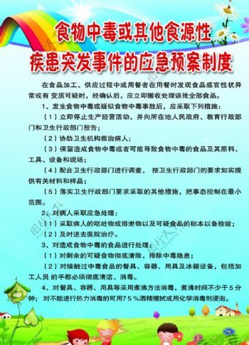 食物中毒疾患突发事件紧急预案