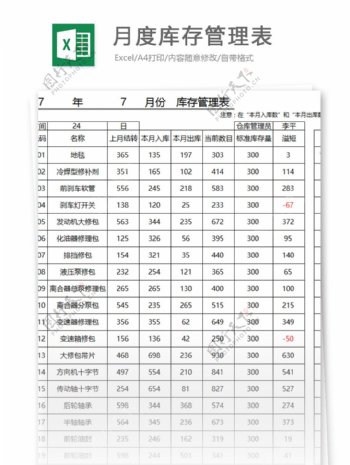 2017年月度库存管理表填写实例