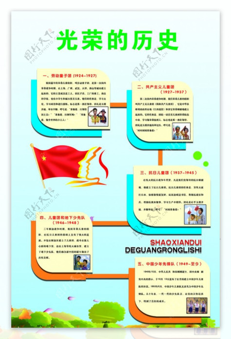 少先队员光荣的历史展板图片