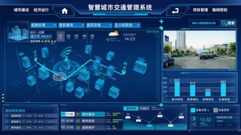 城市交通系统平台可视化