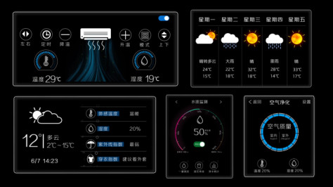 HUD科技智慧生活展示