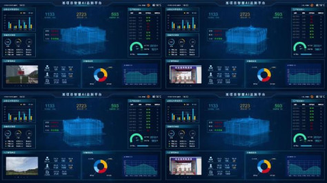 智慧云科技大数据界面工地后台数据