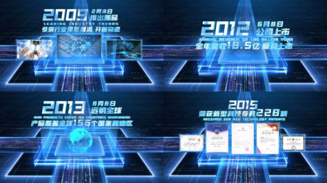 原创4K震撼科技企业历程时间线发展故事线