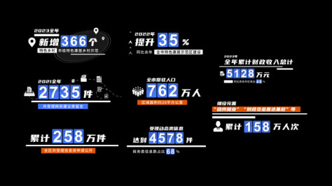 蓝色明亮科技数据字幕条4K