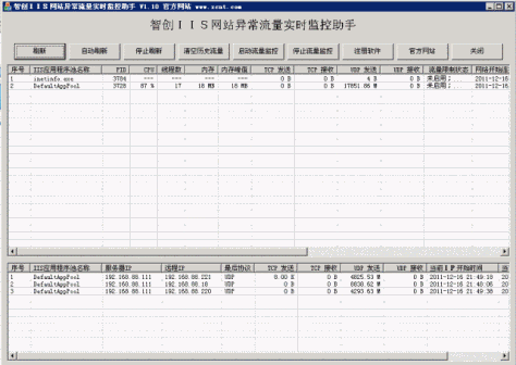 GoodSync(数据同步) 12.6.9 官方中文安装版