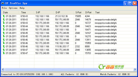 上网流量监控工具（IP Traffic Spy） V1.0.0.5绿色便携版