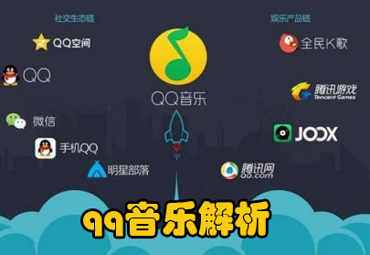 qq音乐解析工具_qq音乐在线解析