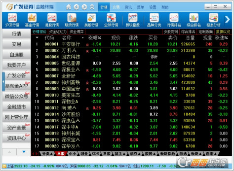 广发证券金融终端