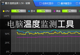 电脑温度检测工具