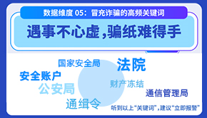 上半年累计拦截恶意程序攻击约42.3亿次 360手机卫士安全报告出炉