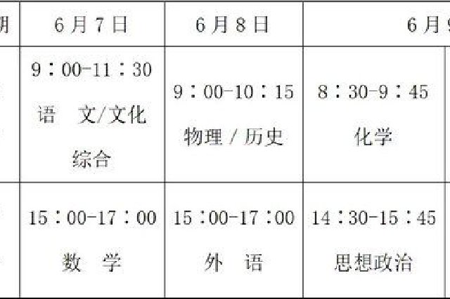 2024年高考明天开考！湖北省教育考试院发布最新提醒