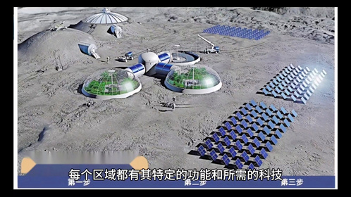 中国月球基地计划机器人的作用