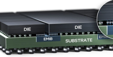 多家 EDA 企业宣布推出英特尔 EMIB 先进 2.5D 封装参考流程