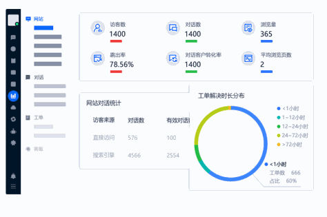 米多客客服系统windows客户端截图