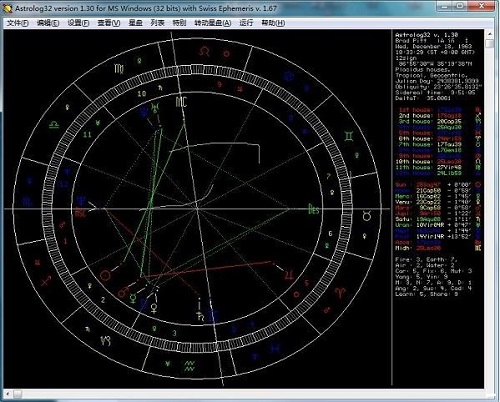 astrolog32截图1