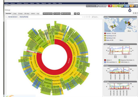 PRTG Network Monitor截图1