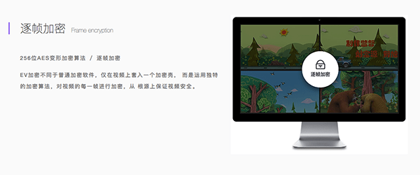 EV视频加密Mac版截图4