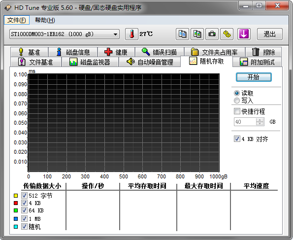 HD Tune Pro截图3