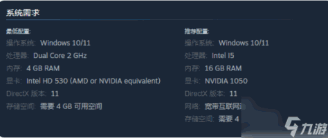 失落城堡2在steam上多少钱 失落城堡2在steam价格一览