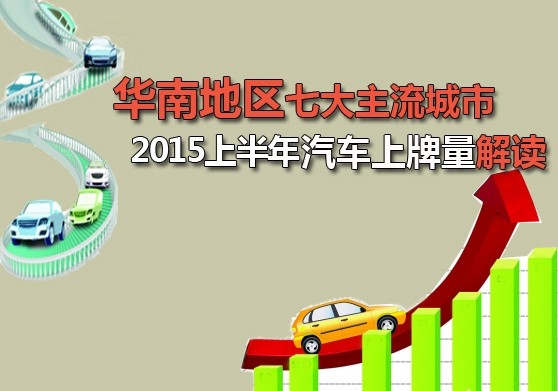 车市观察：华南地区2015上半年上牌量