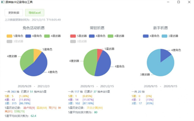 nga原神抽卡记录工具