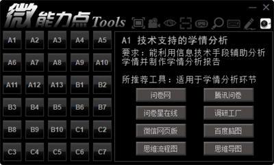 微能力点工具箱