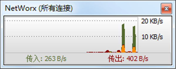 NetWorx截图