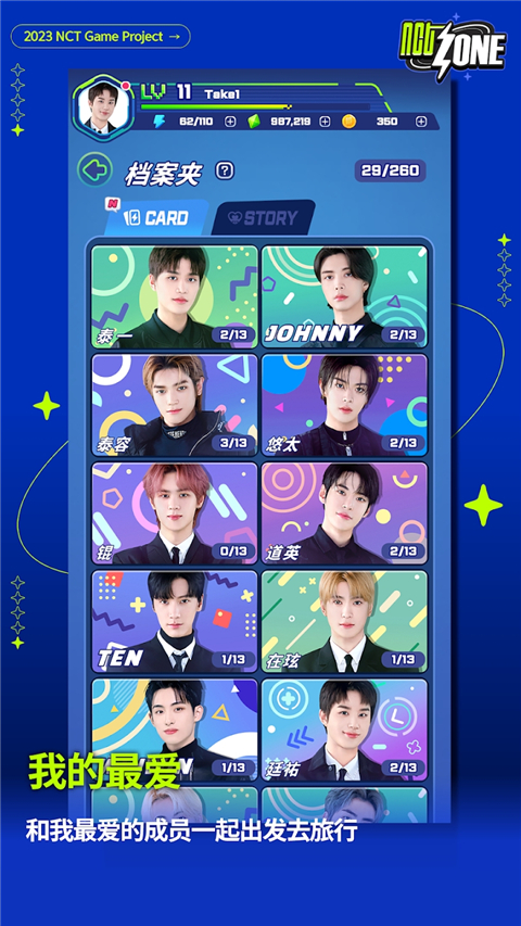 nctzone3