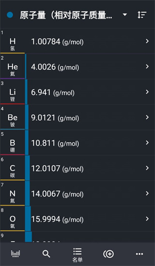 元素周期表检测清爽版app