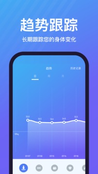 乐轻安卓版截图2