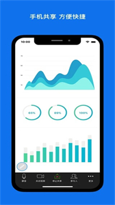 zoom会议安卓版截图