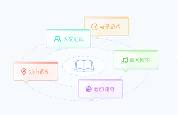 QQ拼音输入法6.6.6