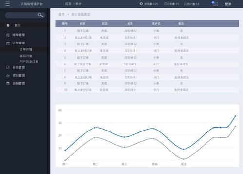 seo外链助手截图2