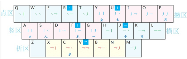 小小音形