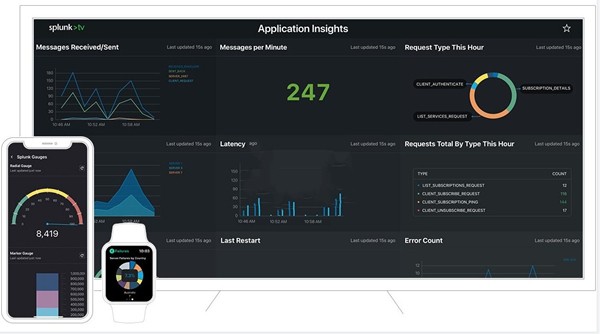 Splunk Enterprise截图